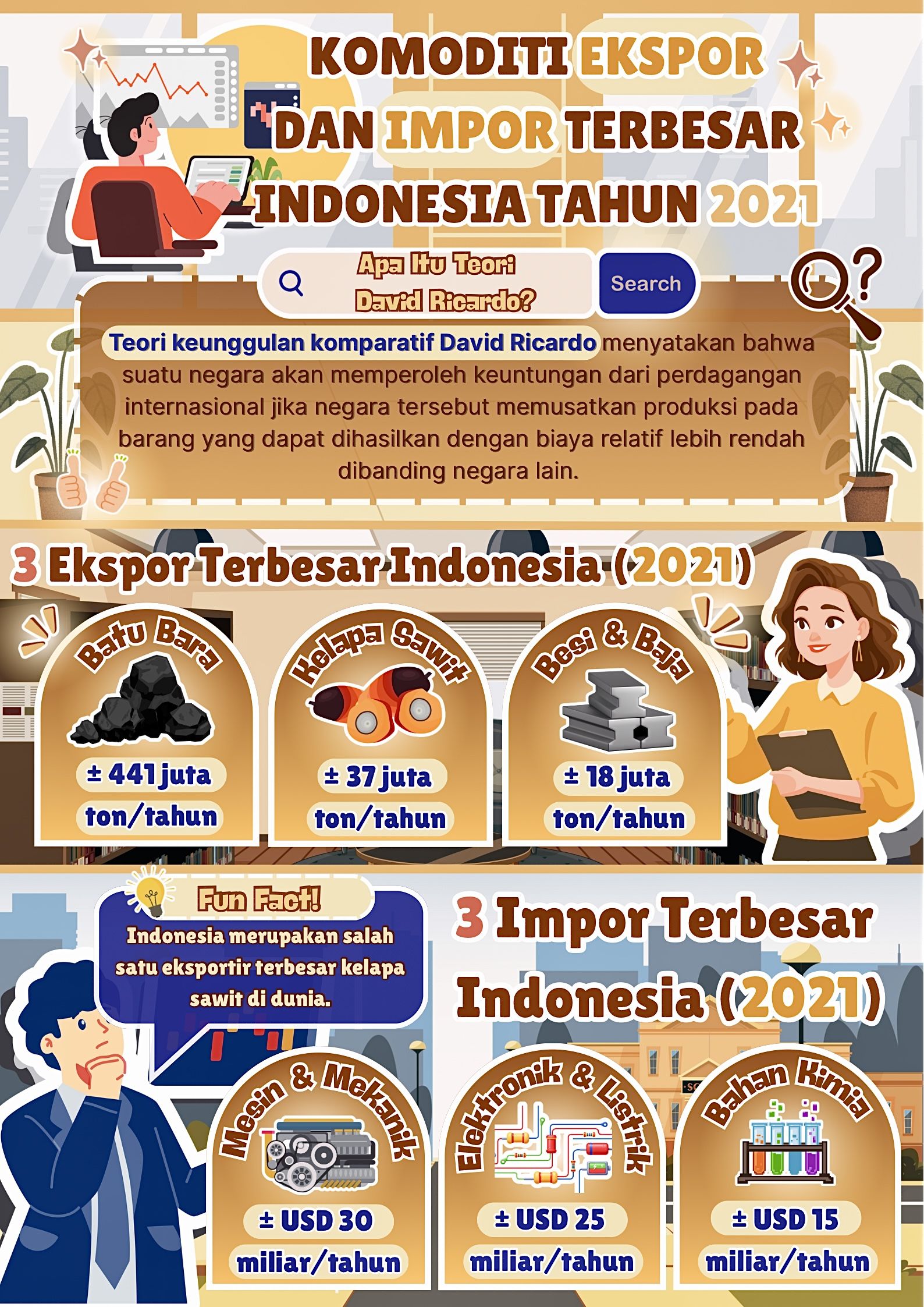 Pertemuan Menteri PKP dan BPKP
