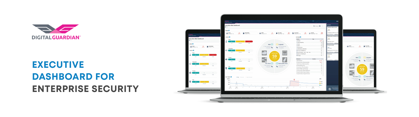Keamanan data enterprise