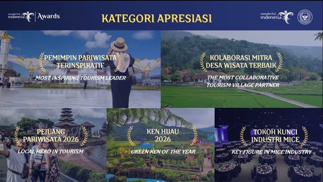 5 Destinasi Wisata Indonesia Paling Futuristik & Ramah Lingkungan di 2026: Pilihan Self Reward Berkelas