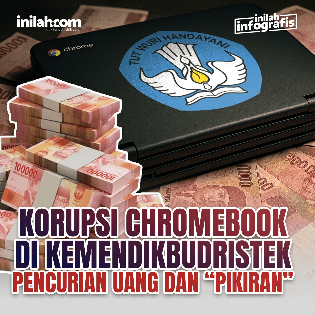 Mengulas Jejak Teknologi Pendidikan Nadiem Makarim: Antara Inovasi Digital dan Polemik Hukum Chromebook